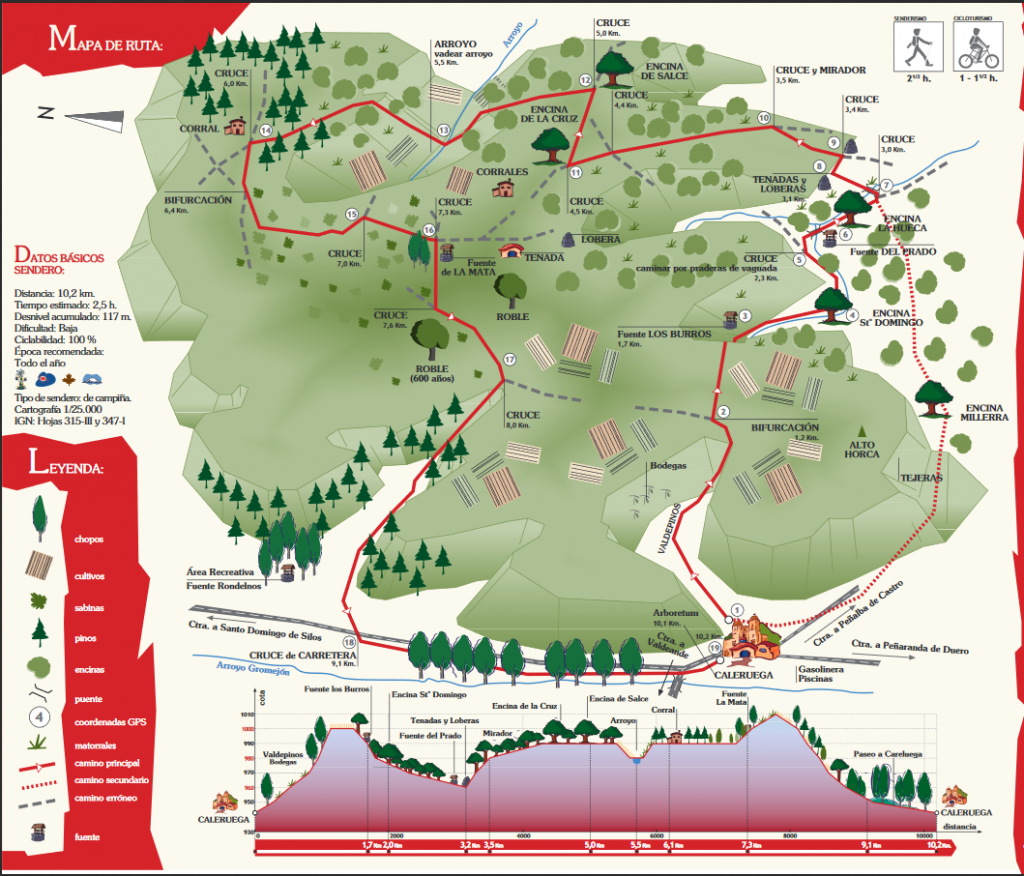 Mapa sendero PR-BU-69