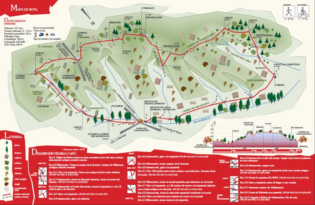 Mapa sendero PRC-BU 70