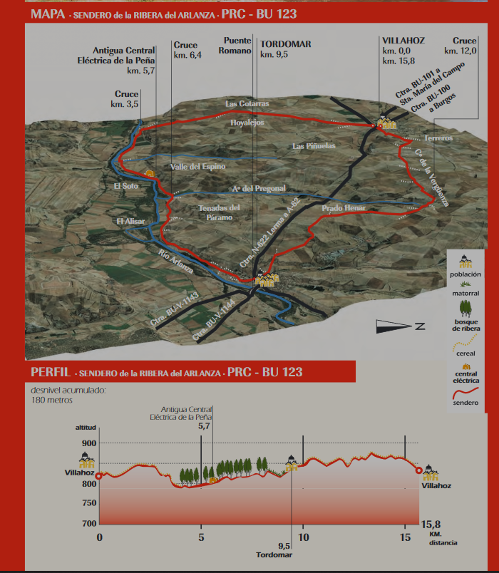 Mapa del Sendero PR-BU-123 por el valle bajo del Arlanza