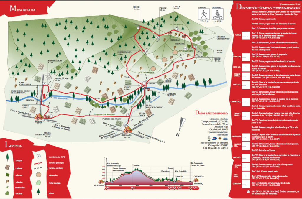 Mapa Sendero de Las Viñas por Quemada y Zazuar