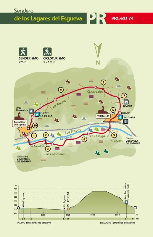 Mapa sendero PRC-BU-74