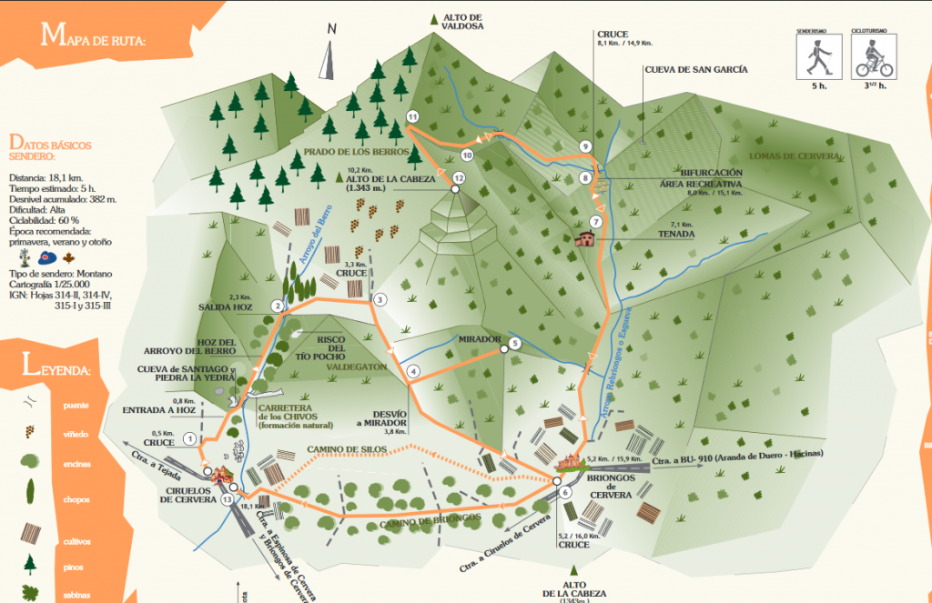 Mapa sendero PRC-BU-77