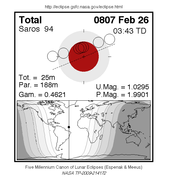 Eclipse lunar 26 febrero 807