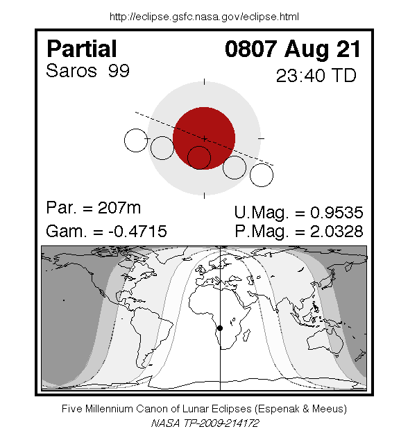 Eclipse lunar noche 21 a 22 agosto 807