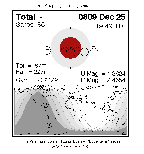 Eclipse total de Luna 25-26 diciembre 809