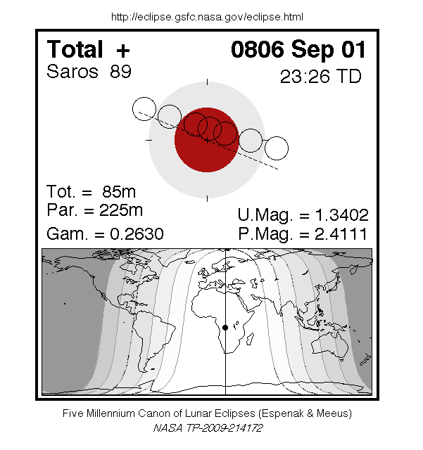 Eclipse lunar noche 1-2 de septimebre de 806