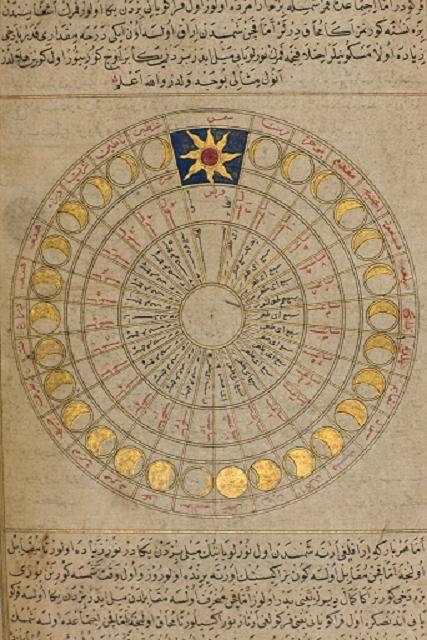 Las fases de la luna en su ciclo. Página del calendario creado por Sayyid Ahmed b. Mustafa Al-La'li para el sultán turco Selim II en 1566