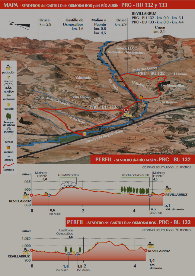 Mapa Senderos circulares PR-BU-132 y PR-BU-133. Senderos del río Ausín (5,1 km.) y del Castillo de Olmosalbos (4,4 km.) en Revillaruz