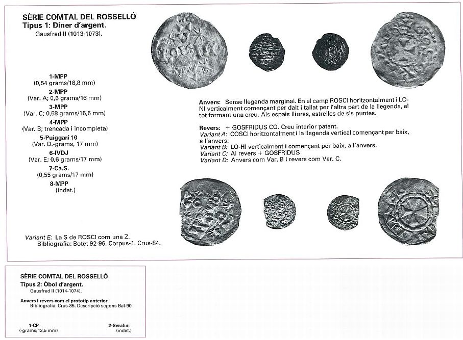 Monedas Gausfredo II de Rosellón