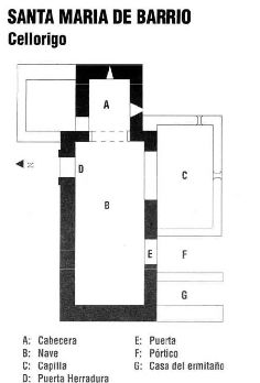 Plano de la ermita de Santa María de Barrio en Cellorigo