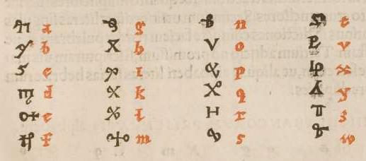 Código criptográfico de Carlomagno