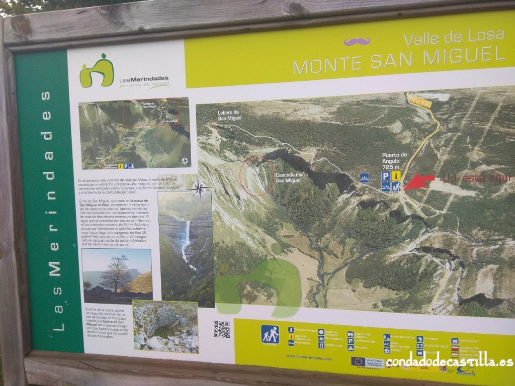 Panel informativo Monte San Miguel